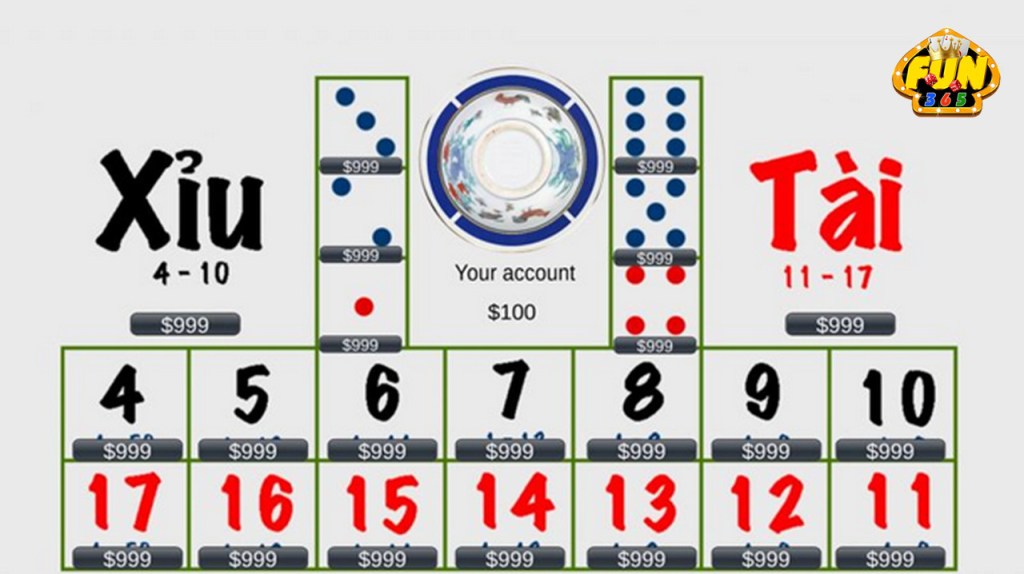 Chơi tài xỉu dịp Noel